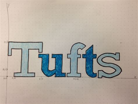 Image result for Lesson 24 Functions Creating Functions to Draw Scenes