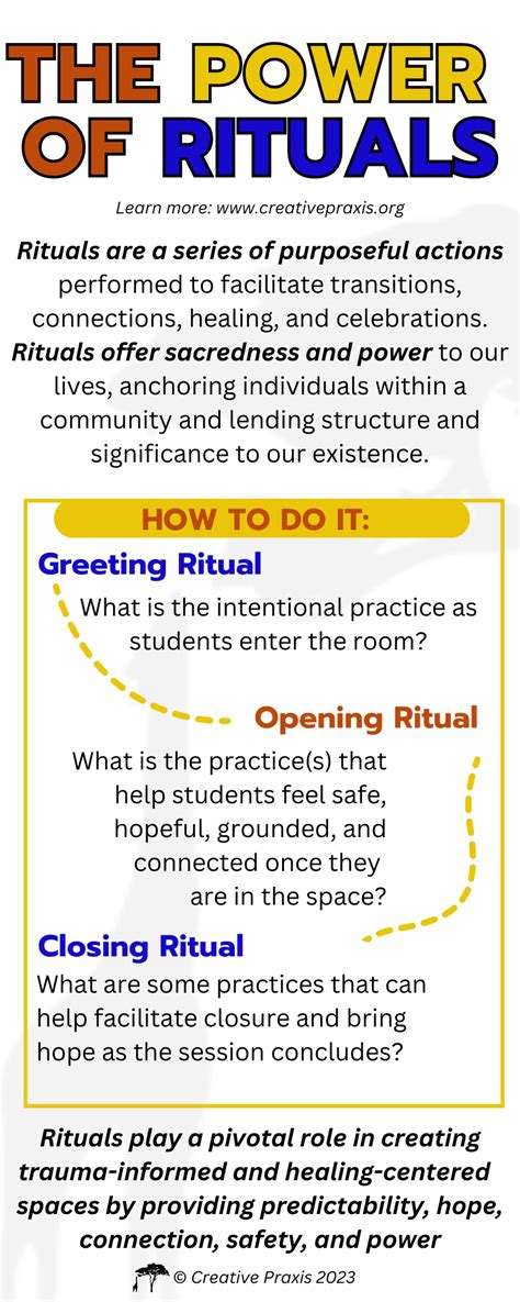 Ritual 的图像结果