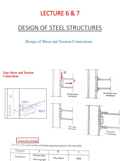 Image result for Shear Connection Design Example