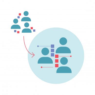 Image result for Engaging Operating Model View