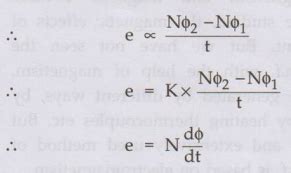Faraday's Laws of Electromagnetic Induction - First and Second Law with ...