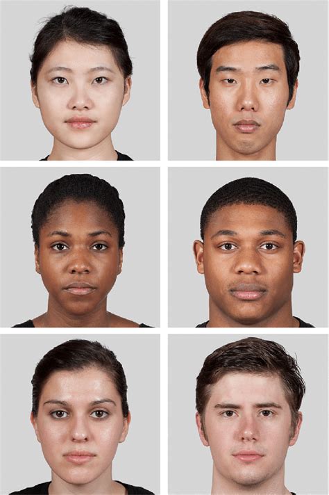 Race Human Categorization 的图像结果