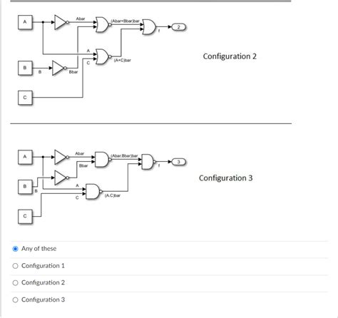 Implementing Truth Table Using Lookup Table 的图像结果