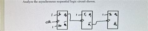 Image result for Asynchronous Sequential Circuit with an Example Problems