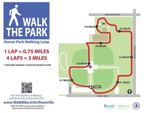 Walking - WalkBike.Info