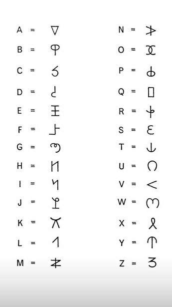 Image result for Symbol Alphabet Code