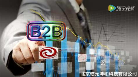 B2B网站效益-乾元坤和官网