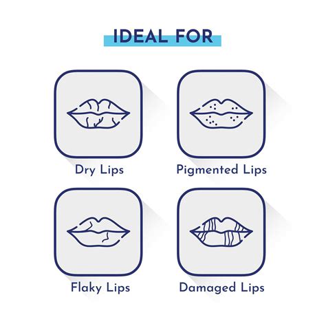 Mannlich Lip Wrap Reviving Balm SPF 50 PA++++