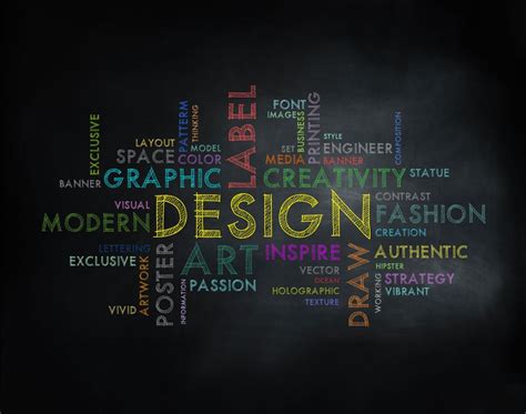 Best Digital Marketing & Website Designing Services Provider
