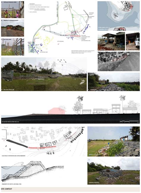 INTERFACE: Inhabiting the eroding edge at Varoli Estuary | CEPT - Portfolio