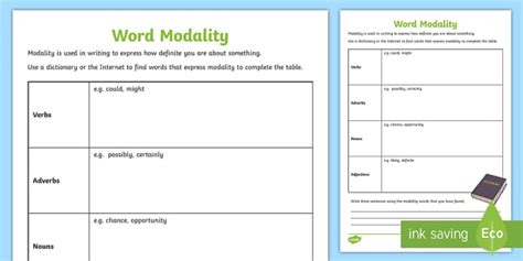 Word Modality Worksheet (teacher made) - Twinkl