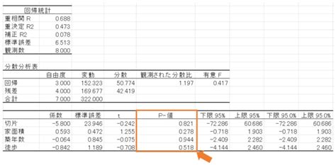 Image result for Mail Example Format