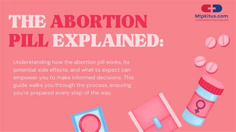 The Abortion Pill Explained: How It Works, Side Effects & What to Expect
