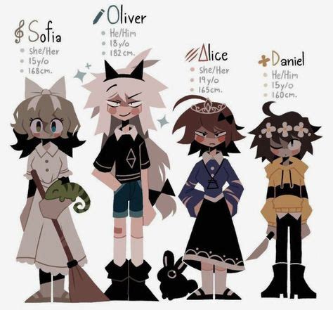 Image result for Introverted FPE Characters