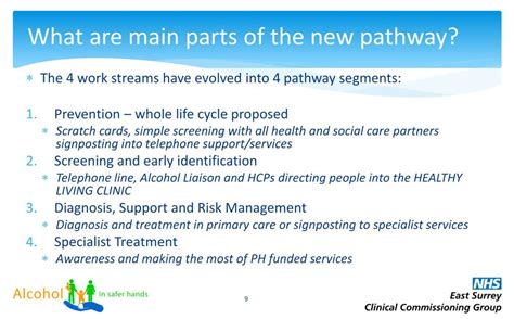 Joint Project 的图像结果