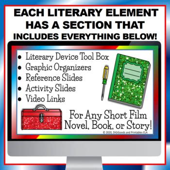 Rezultat imagine pentru Google Classroom Distance Learning