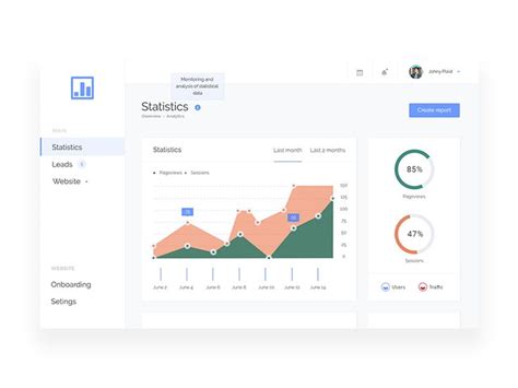 Image result for Statistics Dashboard Examples