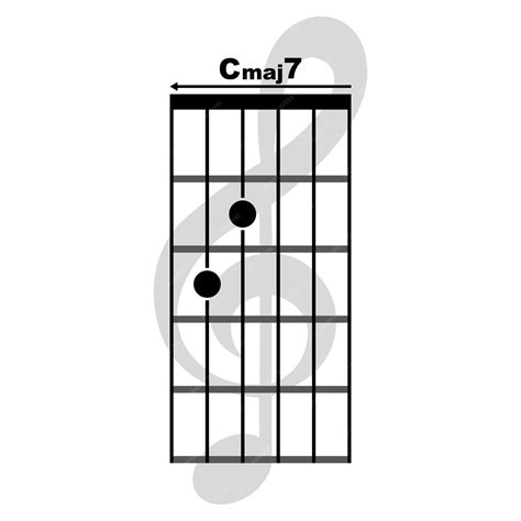Premium Vector | Cmaj7 guitar chord icon