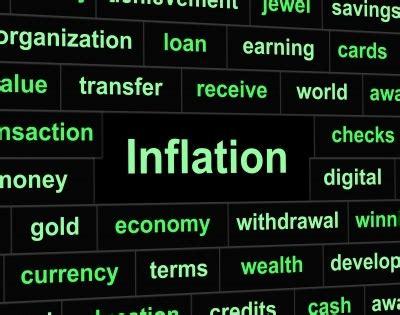 Fed rate and its affects an individual, business & Stock market