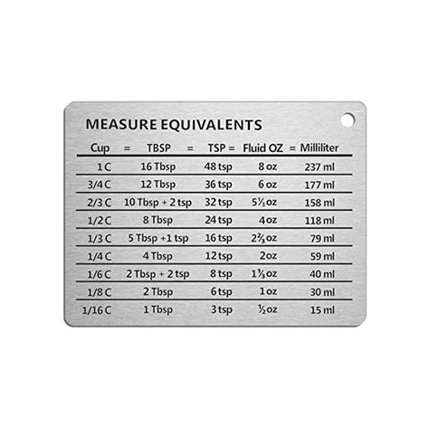 Buy vap26 Kitchen Conversion Chart, Fridge Magnetic Measurement ...