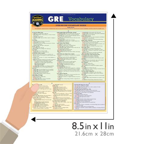 Image result for GRE Study Guide