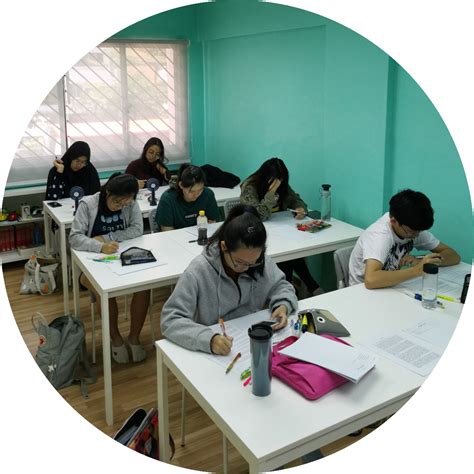 GP Classes 的图像结果