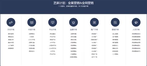 深圳市愉康网络科技主营：竞价托管,网站建设，网络推广外包，SEO_营销