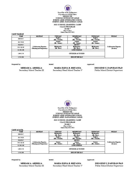 Image result for NLC Class Program