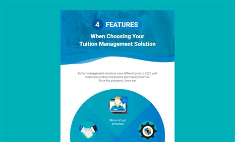 Guides | Tuition & Billing Management, Financial Aid, Admissions ...