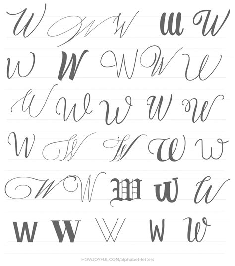 Image result for Script W