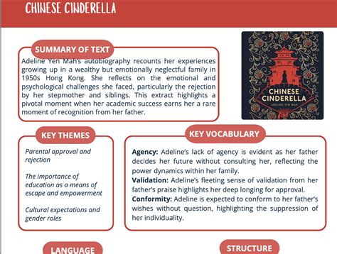 Chinese Cinderella In Chinese