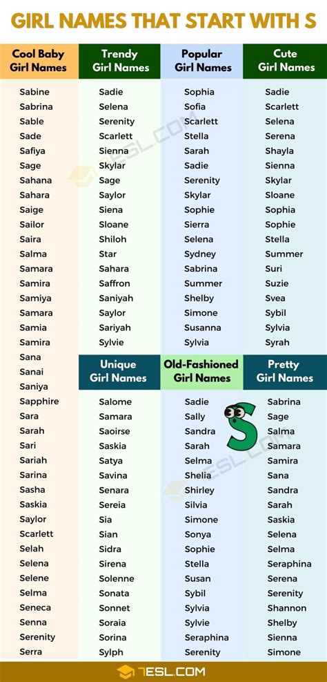 Sporty Girl Names That Start With S at Dominic Nanya blog
