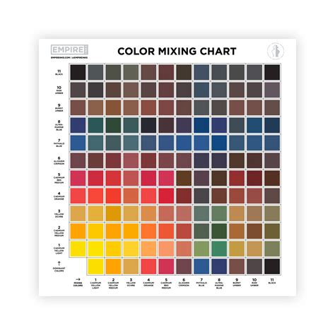 Color Mixing Chart (Printed) – Empire Inks