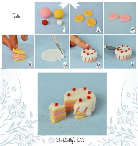 Image result for How to Make Modelling Fondant