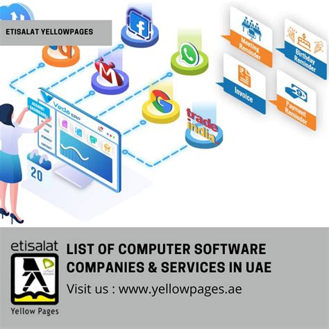 Image result for Computer Software Programs List