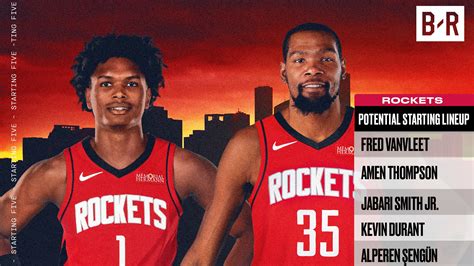Rockets Roster