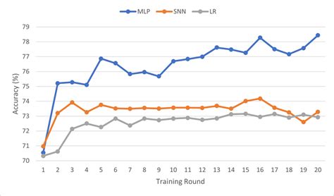 Image result for Using Nan Standard Measurement