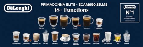 DeLonghi ECAM650.85 | Prima Donna Elite | Bean to Cup-Fully Automatic ...