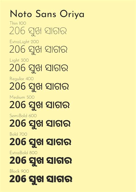 Personalize Your Name Plate with These 5 Oriya Fonts – Housenama