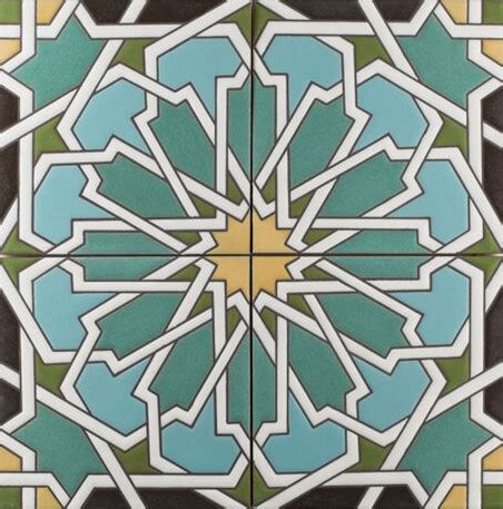 Patterned Tile 的图像结果