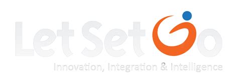 Custom Software Development - Mobile Apllications & Testing Services in ...