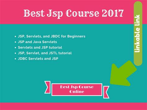 Image result for JSP Course