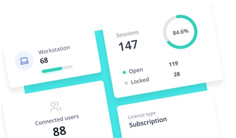YubiKey Setup RDP 的图像结果