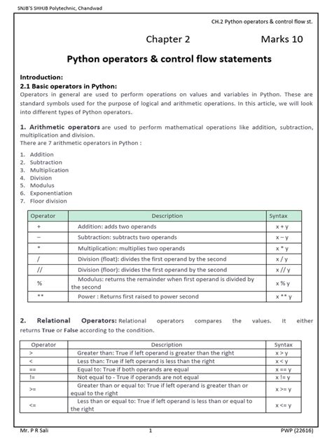 Image result for And Boolean Python Flow Chart