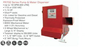 Image result for YouTube Fill-Rite Pumps