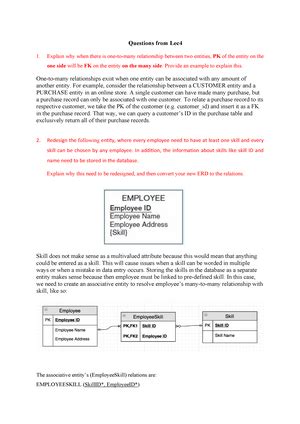 Image result for Data Dictionary Template Example