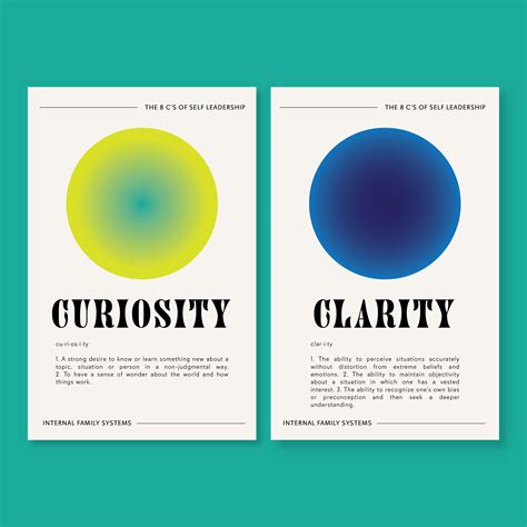 IFS 8 C's of Self Leadership Poster Series Printable Digital Downloads ...