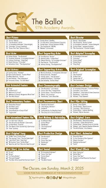 Oscars 2025: Download our printable ballot | The Gold Knight - Latest ...