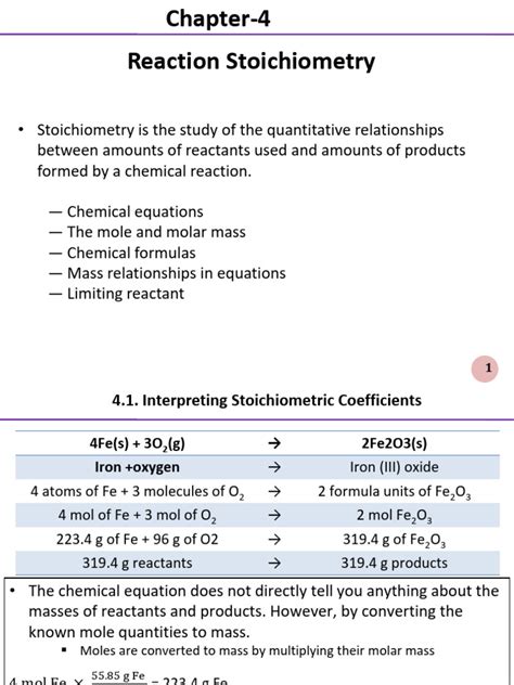 Image result for Reaction Stoichiometry Tutorial