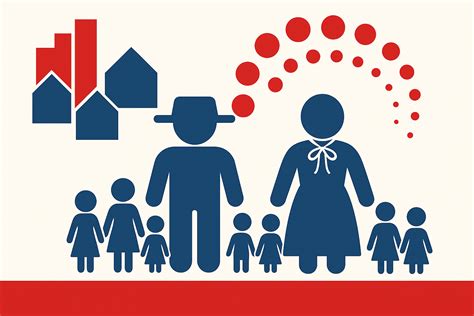 Amish Population and Demography | Exploring Amish Population Dynamics